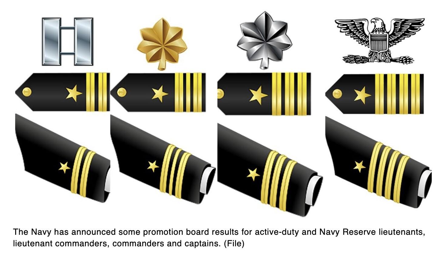  Navy unveils new active duty, reserve officer promotions