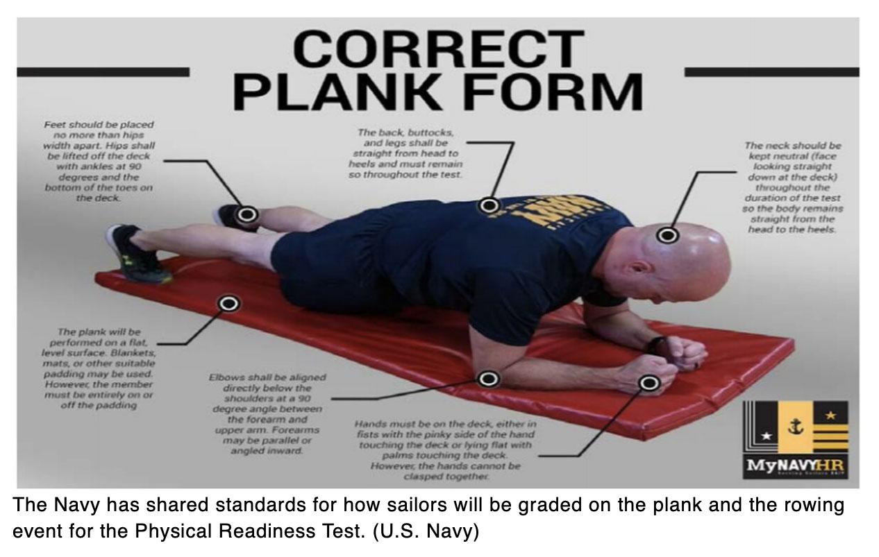 Navy standards for the new forearm planks, rowing events coming to the PRT